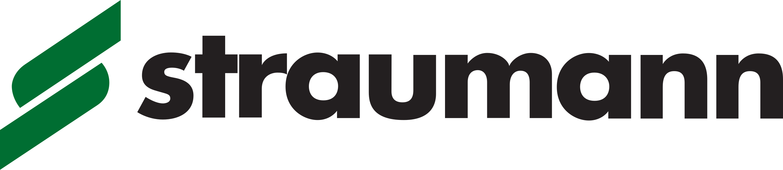 Straumann Brand Logo
